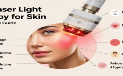 Benefits of Red Laser Light Therapy for Skin: The Ultimate Guide